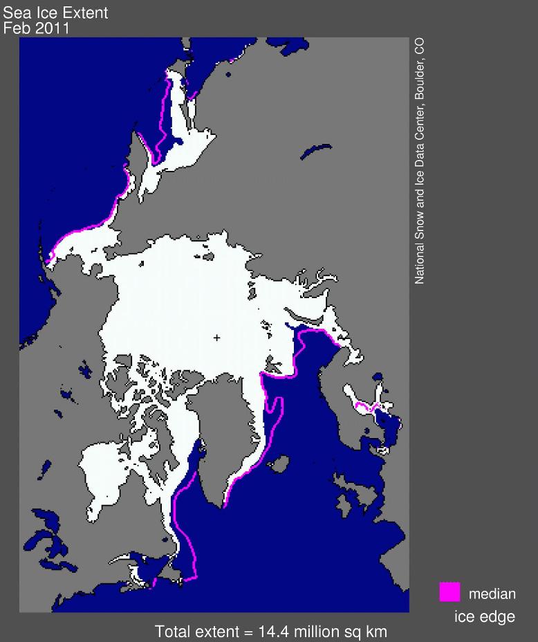 Arctic sea ice extent 