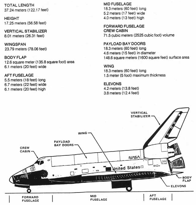labeled space shuttle coloring pages - photo #37