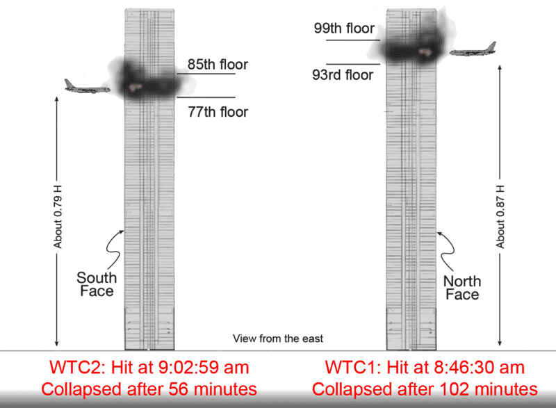 New York World Trade Center Destruction September 11,2001