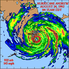 Radar image of hurricane Andrew showing eye, eyewall, and spiral bands