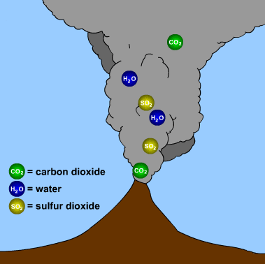 Volcano emmissions