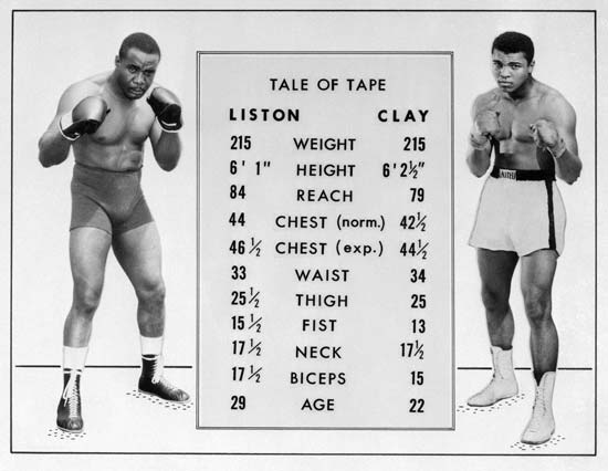 Image result for cassius clay wins heavyweight title - beats liston - 1964
