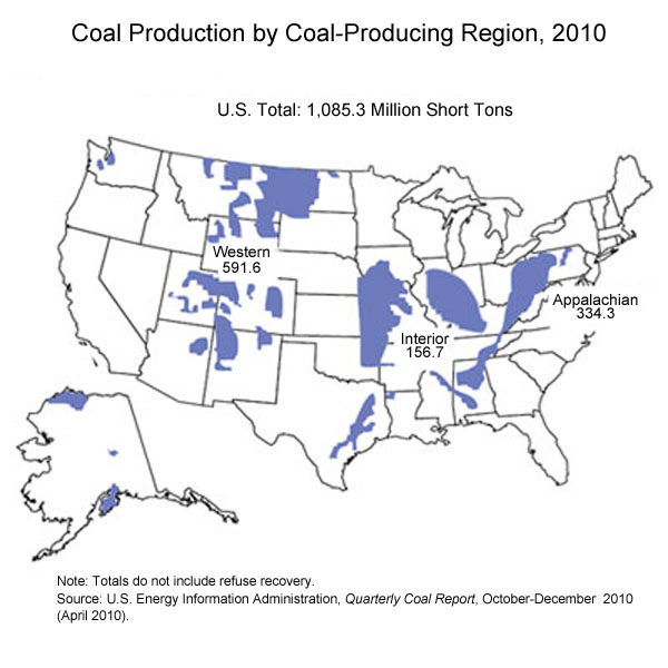U.S. Energy Overview