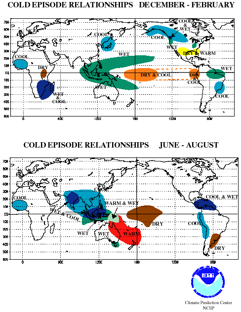 La Nina El nino conditions