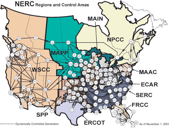 U.S. Power Grid