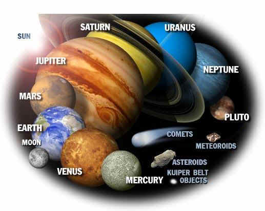 earth solar system nasa