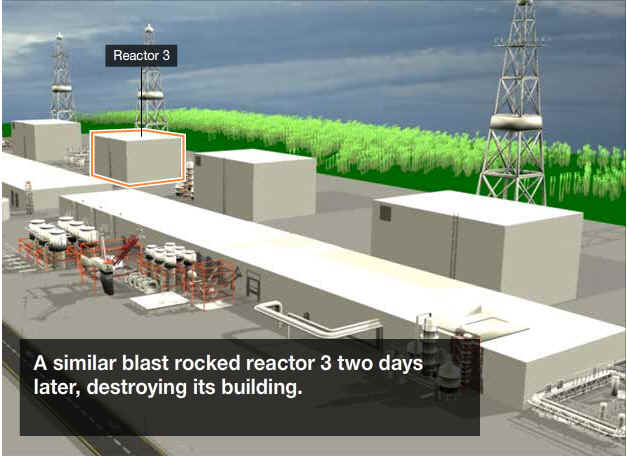 Fukushima Daiichi