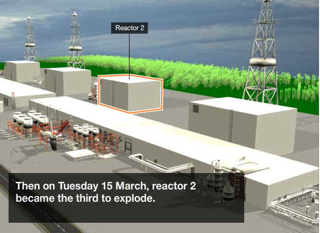 Fukushima Daiichi