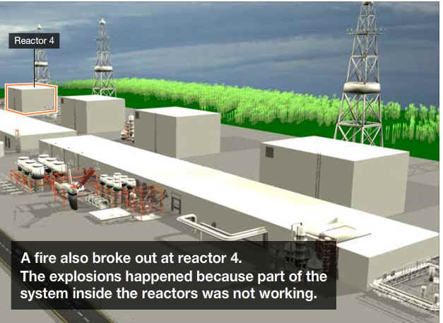 Fukushima Daiichi