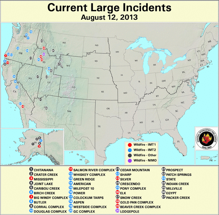 Wildfires