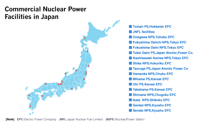 Japan Nuclear Power Plants