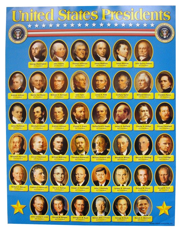 United States Presidents