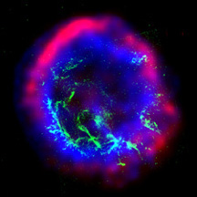 Multiwavelength supernova remnant