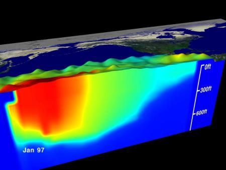 Normal Ocean conditions