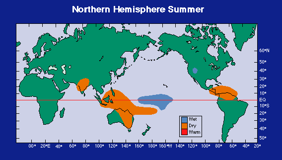 Precipitation anomalies during El Niño in  Summer 